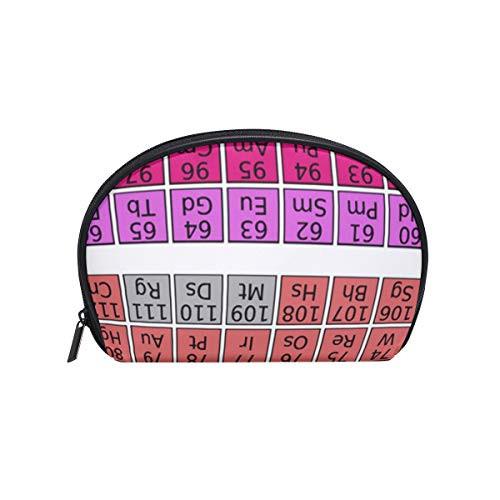 Women's Travel Periodic Table Of Elements Print Cosmetic Bags Portable Makeup Clutch Pouch Small Cosmetic Bag and Toiletries Organizer Bag