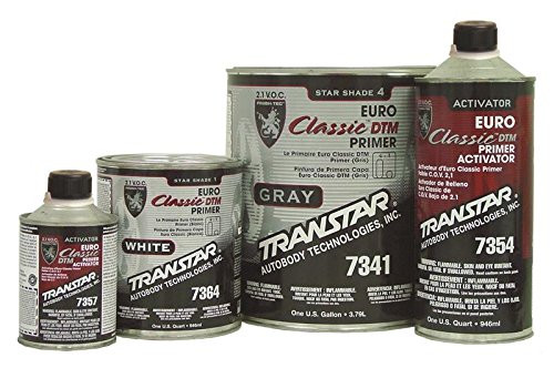 TRANSTAR 7344 Gray 2.1 Low VOC Euro Classic Primer - 1 Quart