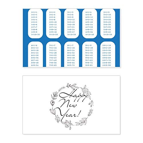 Multiplication Table Number Study Math New Year Festival Greeting Card Bless Message Present