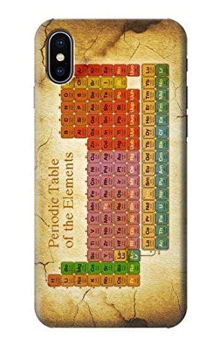 R2934 Vintage Periodic Table of Elements Case Cover for iPhone X