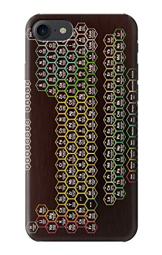 R3544 Neon Honeycomb Periodic Table Case Cover for iPhone 7- iPhone 8- iPhone SE -2020-