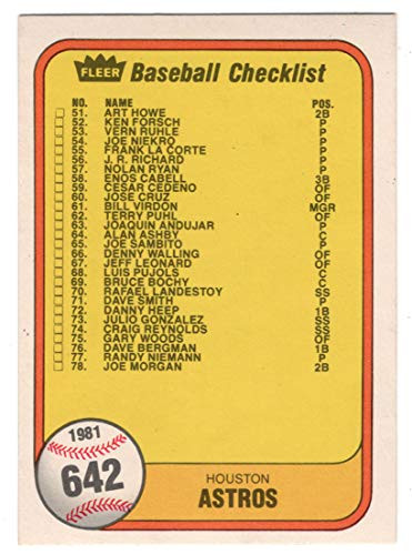 Checklist  2 - 51 -  109- -Baseball Card- 1981 Fleer  642 NM/MT