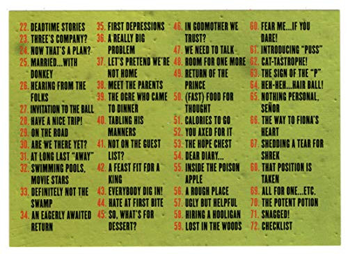 Checklist - Shrek 2 -Trading Card-  72 - Comic Images 2004 Mint