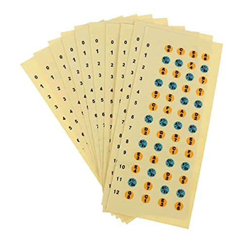 EXCEART 20pcs Guitar Fretboard Note Decals Chord Fret Stickers Note Sticker Learn Guitar Tabs for Beginner