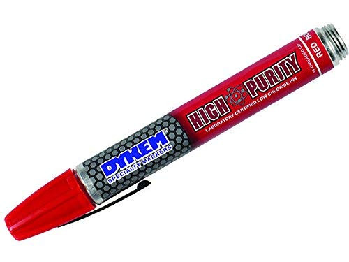 Industrial Paint Marker-Red-Medium Tip