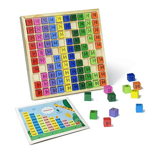TOMMYHOME Wooden Math Cube with Multiplication Table for Kids-Math numberblocks Toys in Multiplication Board