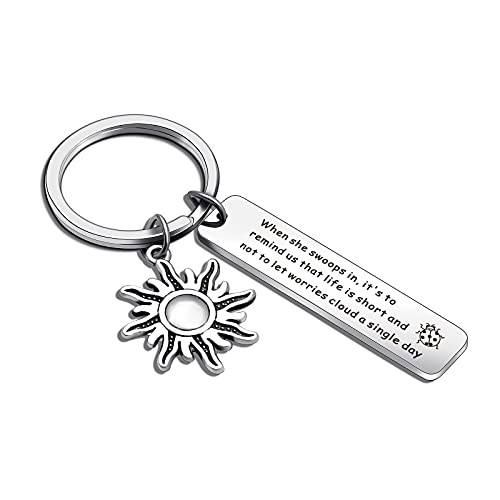 ASANHAO Ladybug Lover Gift Ladybug Jewelry insect enthusiasts Jewelry animal researchers Jewelry insect Keychain ladybug girl Gift Ladybug Lover Jewelry -Ladybug Lover Keychain- ASANHAO Ladybug Lover Gift Ladybug Jewelry insect enthusiasts Jewelry animal researchers Jewelry insect Keychain ladybug girl Gift Ladybug Lover Jewelry -Ladybug Lover Keychain-
