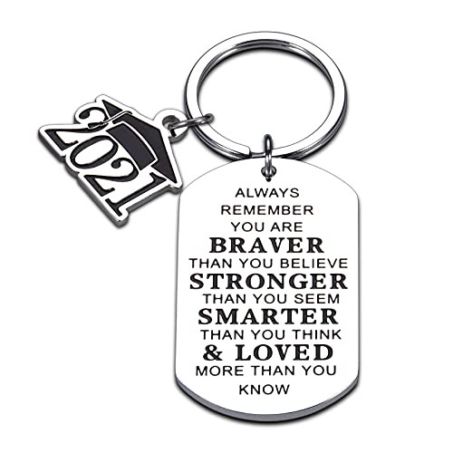 2021 Graduation Keychain for Students Son Daughter Graduation Gifs from Parents Teachers Inspirational Gifs for Her Him Behind You All Your Memories Keychain for Nurse Law School College Teens 2021 Graduation Keychain for Students Son Daughter Graduation Gifs from Parents Teachers Inspirational Gifs for Her Him Behind You All Your Memories Keychain for Nurse Law School College Teens