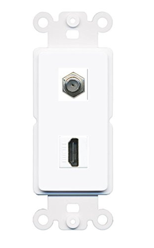 RiteAV Coax HDMI Wall Plate Insert White