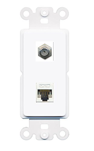 RiteAV Coax Cat5e Wall Plate Insert White