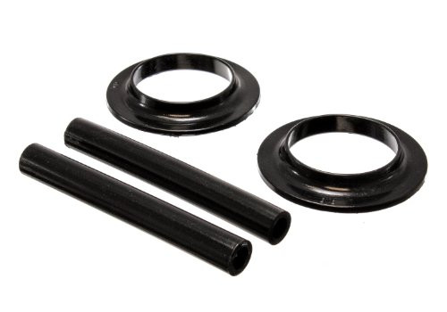Energy Suspension 9.6102G GM SPRING ISOLATOR SET