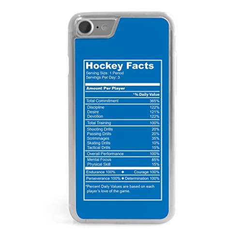 Hockey iPhone 7 Plus Case - Hockey Facts - Blue