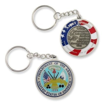 Coins For Anything Inc Army Wife Keychain
