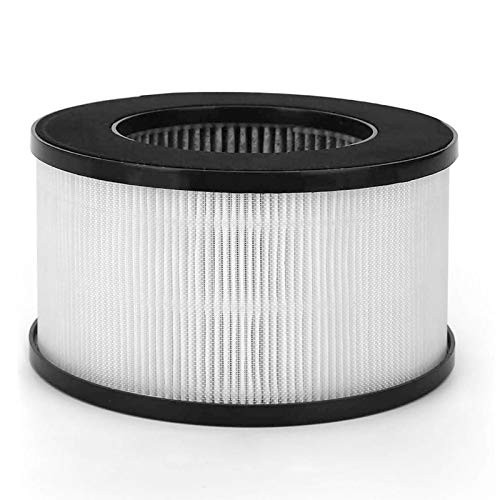 JINPUS Replacement Filter 908, Air Filter, 3-in-1 Filtration System Include Pre-Filter, True HEPA Filter, Activated Carbon Filter