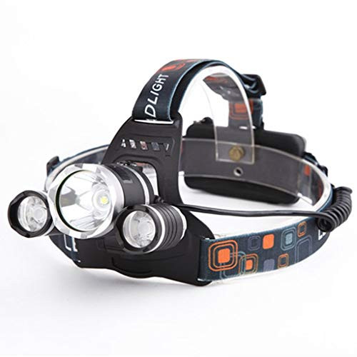 Head Torch LED Headlight Super Bright USB Rechargeable Headlamp 4 Modes Comfortable Headtorch for Running Camping Hunting