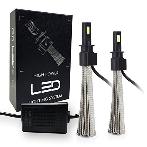 SoCal-LED H3 Fanless LED Conversion Kit 60W 6400LM 6000K Xenon White Car Fog Light Bulbs