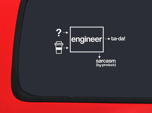 Car Sticker Engineer Coffee Sarcasm Funny Job Occupation Design Develop Car Window Decal Sticker White 7 Inch
