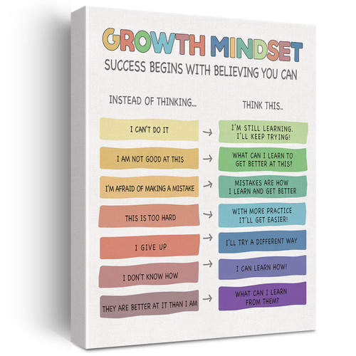 Positive Wall Art Mental Health Canvas Print Growth Mindset Believing You Can Poster Framed Artwork Painting for Counselor Therapy Office Home Wall & Tabletop Decor