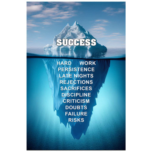 Inspirational Success Poster Wall Art Blue Iceberg Motivational Quotes Print Posters 12x18 inches Picture Decorations Hanging For Home School Office Living Room Bedroom Gym Artwork Decor Inspirational Success Poster Wall Art Blue Iceberg Motivational Quotes Print Posters 12x18 inches Picture Decorations Hanging For Home School Office Living Room Bedroom Gym Artwork Decor