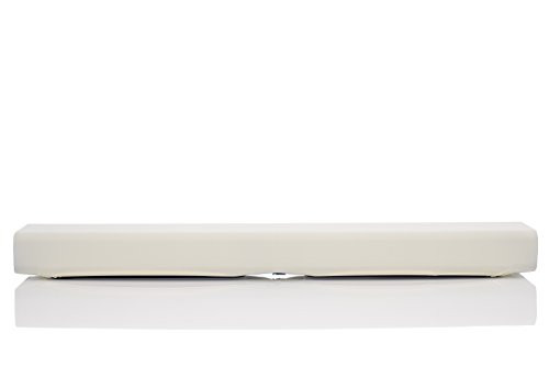 ColorYourSound 'Panna Cotta' for Sonos Playbar