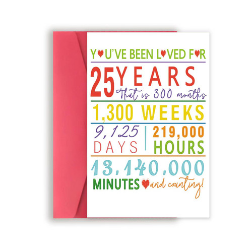 YiKaLus Happy 25th Birthday Card for Men Women, Cool To 25 Year Old Birthday Gift for Him Her, Naughty 25 Bday Card for Husband Wife, Great 25th Bday Gift Idea for Boyfriend Girlfriend YiKaLus Happy 25th Birthday Card for Men Women, Cool To 25 Year Old Birthday Gift for Him Her, Naughty 25 Bday Card for Husband Wife, Great 25th Bday Gift Idea for Boyfriend Girlfriend