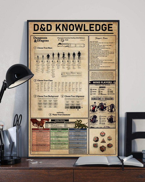Super Durable Retro Metal Sign D&D Knowledge Dungeons And Dragons Player'S Rules Game Poster Wall Iron Wall Decor Cafe Courtyard Garden Decor Farm House Sign Art Prints 8x12 Inch