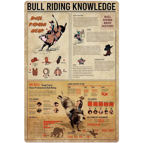 JIUFOTK Bull Riding Knowledge Metal Tin Sign Wall Decor Cowboy Bullfighting Guide Poster Club Decor Home Deocr Farm Decor Plaque 8x12 Inches