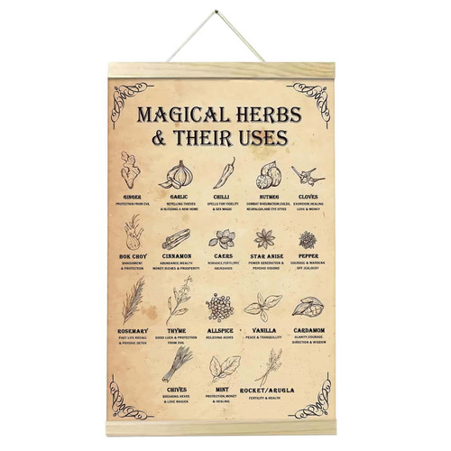 Medicinal Kitchen witch decor Kitchen Wall Art Poster for Man Cave Magical Herbs and Their Uses Witchy Poster Kitchen Wall Art Prints 12x16 School Bedroom Crafts