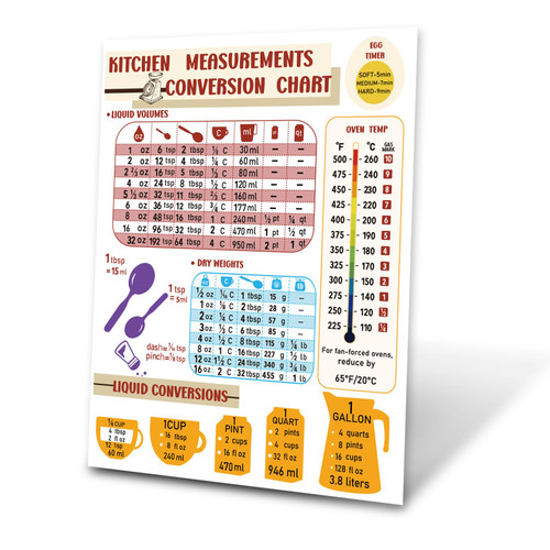 Kitchen Conversion Chart Magnet, Metric Conversion Chart for Cooking Conversion Chart Guide Including Liquid Volumes, Dry Weights, Liquid Conversions Kitchen Measurement Chart Sign Accessories