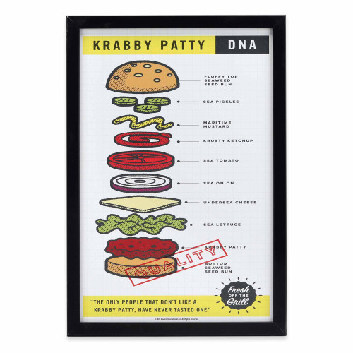 Nickelodeon SpongeBob SquarePants Krabby Patty Framed Wood Wall Decor - Fun SpongeBob Wall Art for Home