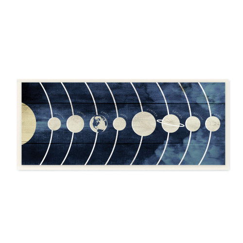 Stupell Industries Diagram of Solar System Rustic Earth Sun Mars, Designed by Daphne Polselli Wall Plaque, 7 x 17, Beige