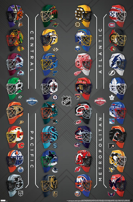 Trends International NHL League - Masks 22 Wall Poster, 22.375" x 34", Unframed Version Trends International NHL League - Masks 22 Wall Poster, 22.375" x 34", Unframed Version