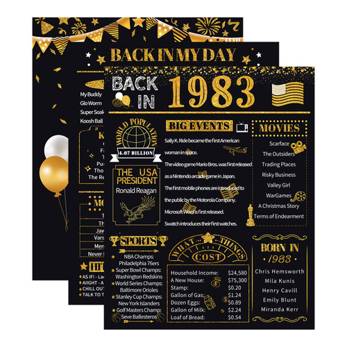 HOMANGA 40th Birthday Decorations for Men, 3 Pieces 40th Birthday Anniversary Posters, Back in 1983 Party Decoration Supplies, 40th Gifts for Men and Women Black Gold 8x10 Inch