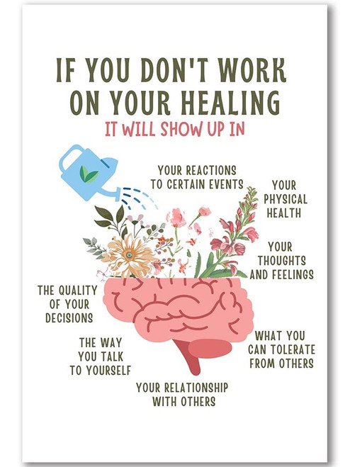 Healing Brain Art Poster Educational Wall Art Mental Health Poster Print Therapist Gift Psychologist School Counselor Therapy Office Decor (16x24in Unframed,A)