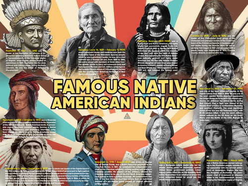 777 Tri-Seven Entertainment Famous Native American Indians Poster Wall Art Print, 24"x18", Unframed, Multicolor