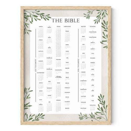 HAUS AND HUES Books of The Bible Posters - Bible Verses Wall Decor, Christian Wall Decor, Scripture Wall Art, Christian Gifts, Bible Gifts Posters, Christian Wall Print (Unframed 12x16) HAUS AND HUES Books of The Bible Posters - Bible Verses Wall Decor, Christian Wall Decor, Scripture Wall Art, Christian Gifts, Bible Gifts Posters, Christian Wall Print (Unframed 12x16)