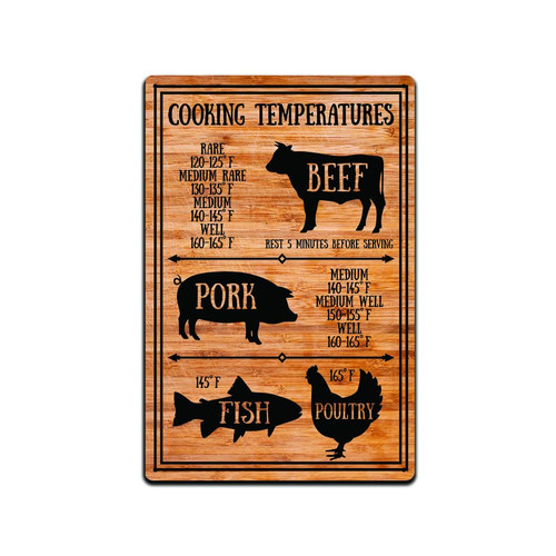 Tin Signs Home Wall Decor - Metal Sign 12 x 8 in. Meat Internal Cooking Temperatures Magnet Sign Wood Background Meat Temperatures