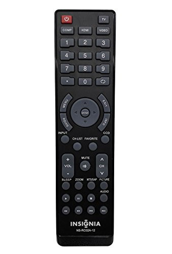 Beyution NEW remote NS-RC02A-12 /NS RC02A 12/ ns rc02a 12 remote For NS-32E960A12 NS-32E740A12 NS-15E720A12 NS-22E730A12 NS-39L700A12 NS-37L760A12 ;NS-42L780A12 NS-24E750A12 NS-42E980A12 NS-46L780A12