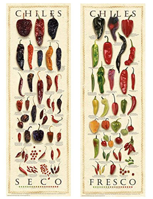 Picture Peddler Chiles Fresh and Dried Set by Ziegler & Keating Kitchen Cooking Print Poster 12x36