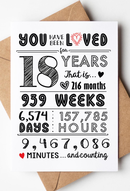 Katie Doodle 18th Birthday Card - Super Cute 18th Birthday Gifts for Girls, Happy 18th Birthday Decorations for Boys, 18th Birthday Decorations for Girls - Includes 18 Years Loved Card & Envelope