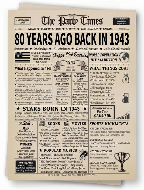 WowBefun Vintage 80th Birthday Card or Gifts for Men Women Her Him, Happy 80th Birthday Decorations for Men Women, Unique Gifts Ideas Happy Bday Card for 80 Year Old Greeting Card for Mom Dad Wife Husband Son Daughter Sister Friend Back In 1943 WowBefun Vintage 80th Birthday Card or Gifts for Men Women Her Him, Happy 80th Birthday Decorations for Men Women, Unique Gifts Ideas Happy Bday Card for 80 Year Old Greeting Card for Mom Dad Wife Husband Son Daughter Sister Friend Back In 1943