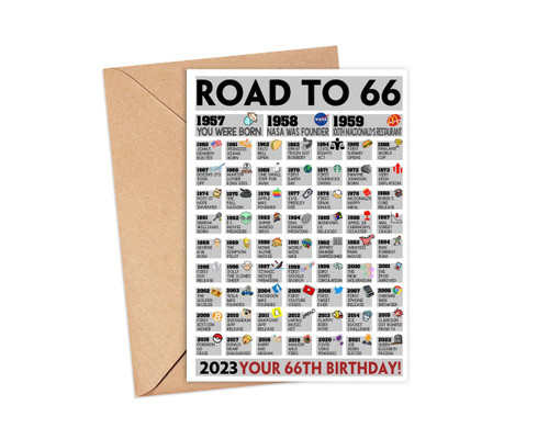 Fact 66Th Birthday Card, Funny Facts Card For 66 Year Old, 66Th Birthday Gift Greeting Card, Gift Cards For Born In 1957, Milestone Birthday Card, World Events Since 1957, Happy Birthday Card Fact 66Th Birthday Card, Funny Facts Card For 66 Year Old, 66Th Birthday Gift Greeting Card, Gift Cards For Born In 1957, Milestone Birthday Card, World Events Since 1957, Happy Birthday Card