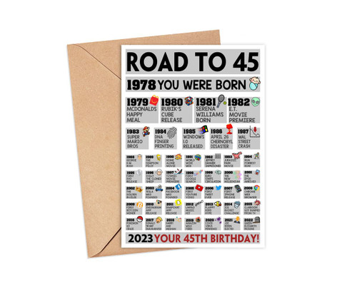 Fact 45Th Birthday Card, Funny Facts Card For 45 Year Old, 45Th Birthday Gift Greeting Card, Gift Cards For Born In 1978, Milestone Birthday Card, World Events Since 1978, Happy Birthday Card Fact 45Th Birthday Card, Funny Facts Card For 45 Year Old, 45Th Birthday Gift Greeting Card, Gift Cards For Born In 1978, Milestone Birthday Card, World Events Since 1978, Happy Birthday Card
