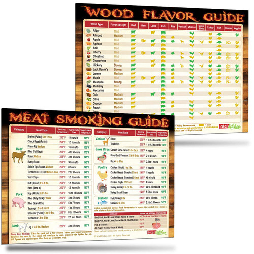 The Complete Meat Smoking Guide Gift: The Only Meat Smoker Magnet Covers 47 Meats Smoking Time & Target Temperature and The Only Wood Flavor Guide Chart Has Latest Recommendations on 23 Woods 12 Foods