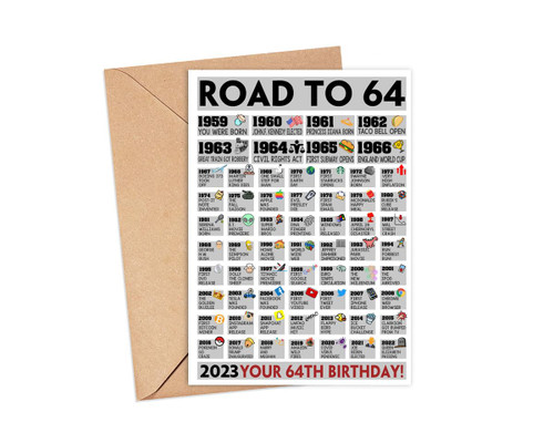 Fact 64Th Birthday Card, Funny Facts Card For 64 Year Old, 64Th Birthday Gift Greeting Card, Gift Cards For Born In 1959, Milestone Birthday Card, World Events Since 1959, Happy Birthday Card Fact 64Th Birthday Card, Funny Facts Card For 64 Year Old, 64Th Birthday Gift Greeting Card, Gift Cards For Born In 1959, Milestone Birthday Card, World Events Since 1959, Happy Birthday Card