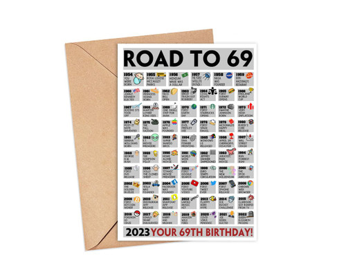 Fact 69Th Birthday Card, Funny Facts Card For 69 Year Old, 69Th Birthday Gift Greeting Card, Gift Cards For Born In 1954, Milestone Birthday Card, World Events Since 1954, Happy Birthday Card Fact 69Th Birthday Card, Funny Facts Card For 69 Year Old, 69Th Birthday Gift Greeting Card, Gift Cards For Born In 1954, Milestone Birthday Card, World Events Since 1954, Happy Birthday Card