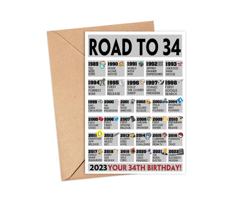 Fact 34Th Birthday Card, Funny Facts Card For 34 Year Old, 34Th Birthday Gift Greeting Card, Gift Cards For Born In 1989, Milestone Birthday Card, World Events Since 1989, Happy Birthday Card Fact 34Th Birthday Card, Funny Facts Card For 34 Year Old, 34Th Birthday Gift Greeting Card, Gift Cards For Born In 1989, Milestone Birthday Card, World Events Since 1989, Happy Birthday Card