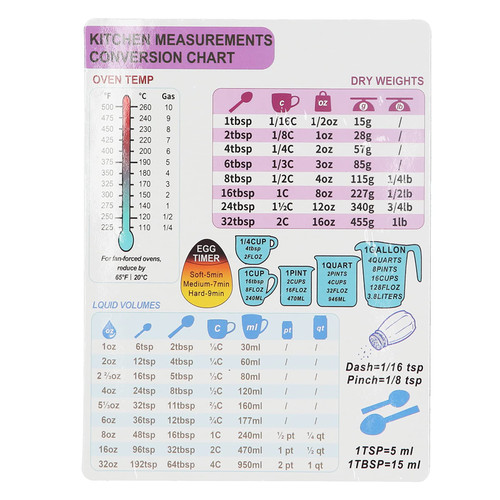 Kitchen Conversion Chart Magnetic, Magnet Weight Guide Cooking Oven Temperature, Dry Weight and Liquid Volumes Conversion Accessory for New Cooks Bakers (1pcs), Kitchen Conversion Chart Magnetic,