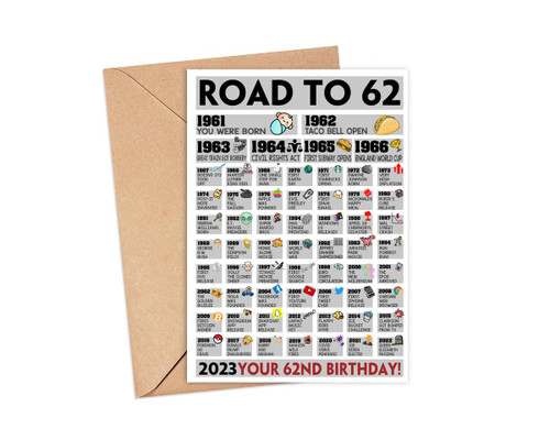 Fact 62Nd Birthday Card, Funny Facts Card For 62 Year Old, 62Nd Birthday Gift Greeting Card, Gift Cards For Born In 1961, Milestone Birthday Card, World Events Since 1961, Happy Birthday Card Fact 62Nd Birthday Card, Funny Facts Card For 62 Year Old, 62Nd Birthday Gift Greeting Card, Gift Cards For Born In 1961, Milestone Birthday Card, World Events Since 1961, Happy Birthday Card