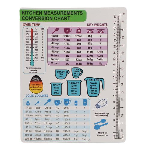 Kitchen Conversion Chart Magnet, Measurement Cheat Sheet with Oven Temperature Dry Weight Liquid Volumes Conversion Waterproof Cooking Accessories for Baking Measuring